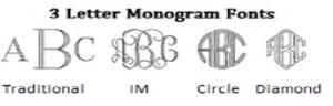Round Acrylic Monogrammed Key Chain