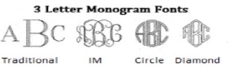 Round Acrylic Monogrammed Coasters